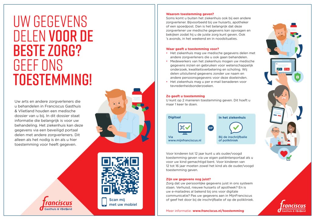 Flyer Toestemming geven